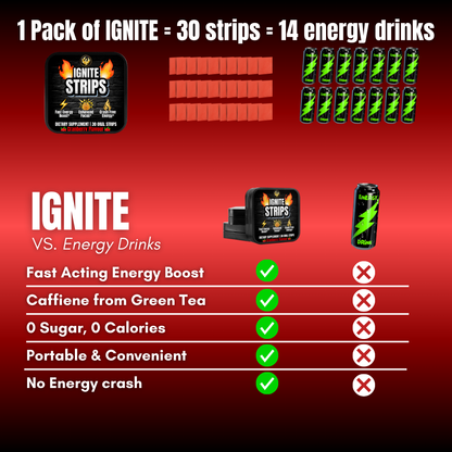 IGNITE - Strips