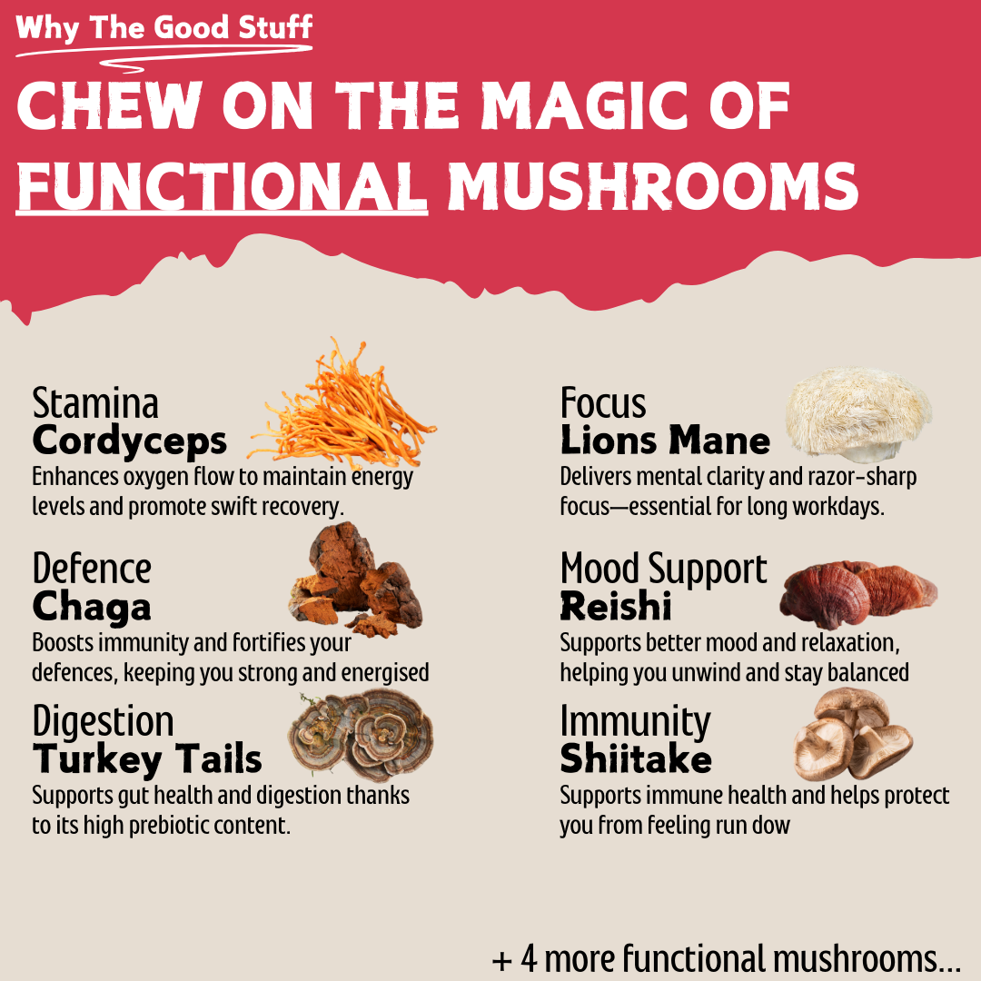 The Good Stuff: Mushroom Gummies